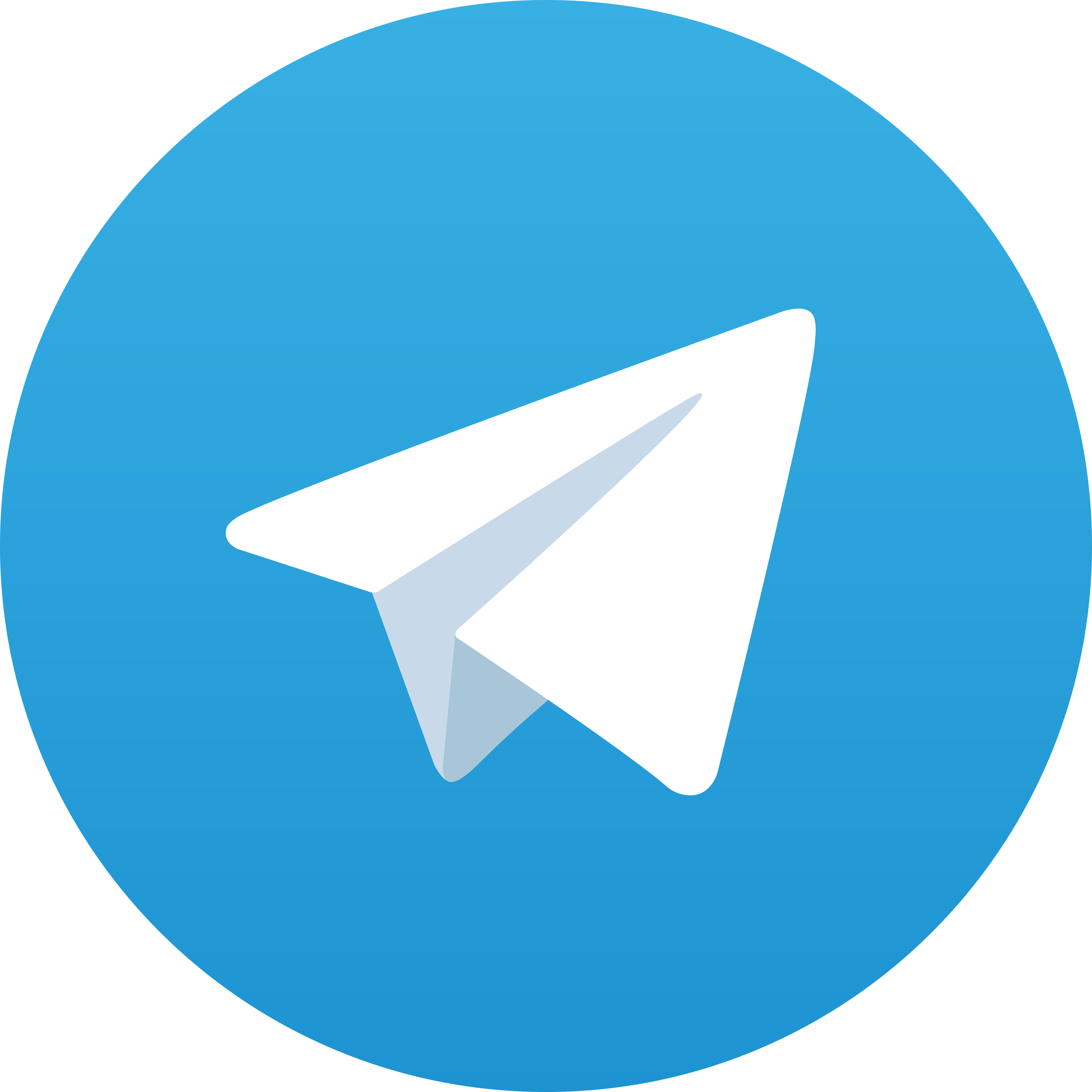 Telegram Kandas4D
